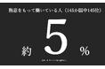 なぜ社員は“本気”になれないのか？11/5のイマジナセミナーが解明した、エンゲージメントを高める「旗の掲げ方」と「旗の振り方」