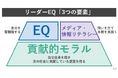 イマジナが賃上げ限界の退職倒産を防ぐセミナーを開催、ケンブリッジ大提携の科学的採用・育成術を初公開し関西経営層に生存戦略を提示