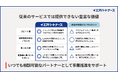【AI推進の壁を破る】ガラパゴス、事業成長を促す高度AI人材を「エアパートナーズ」として提供開始 ― AIのプロが2ヶ月コミット