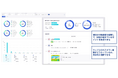 ガラパゴスがWEB広告のデータ活用ツール「AIR Connect」にて、コンバージョンに至るユーザー行動を特定できる「訪問者カルテ」詳細を初公開/活用事例紹介