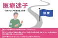 高血圧治療、3人に1人以上が「負担に感じている」ことが明らかに。本人の努力だけでは埋まらない、治療を続けるための「支え」の不足が浮き彫りに