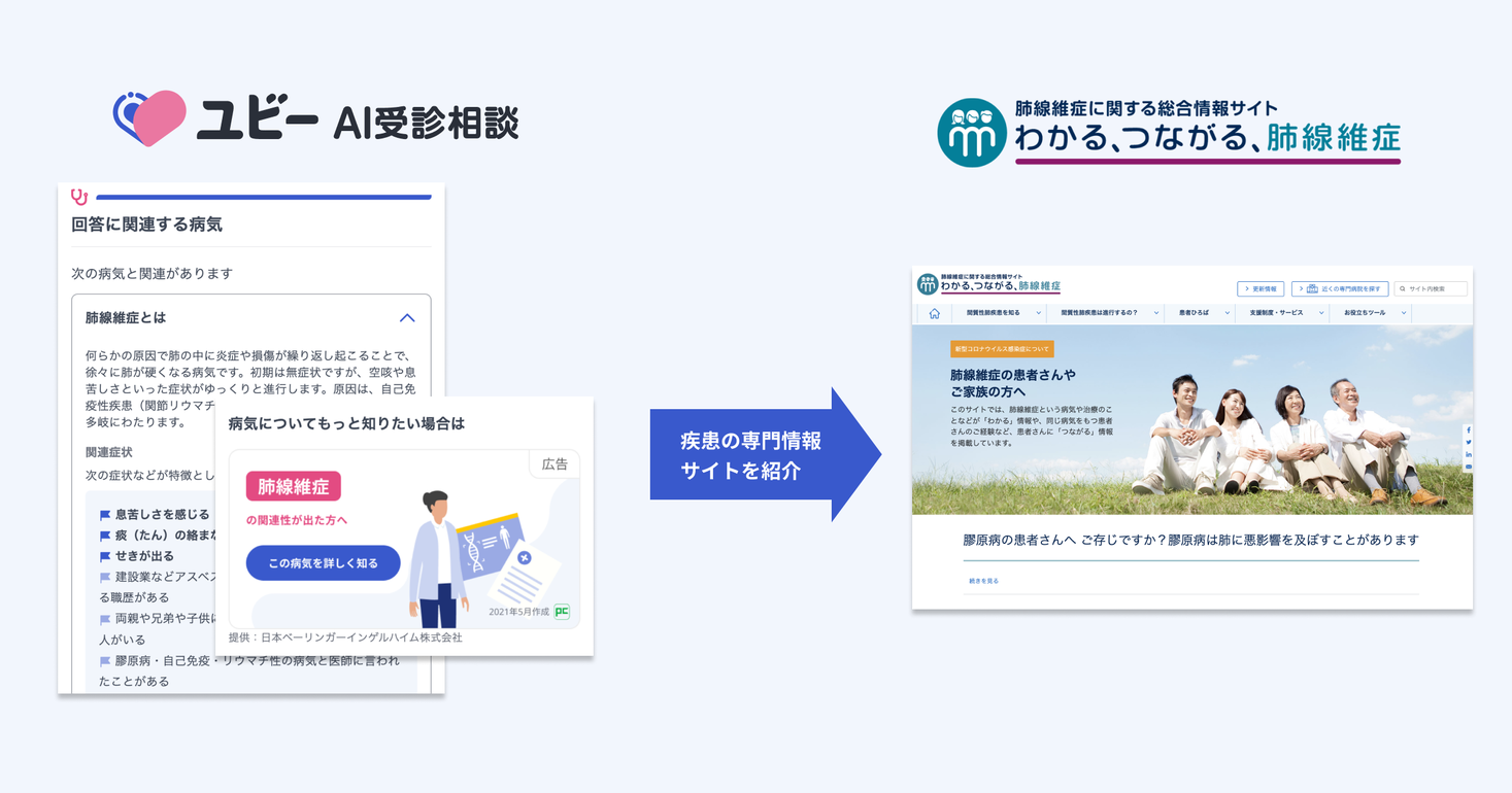 Ubie、日本ベーリンガーインゲルハイムと肺線維症領域での協業を開始