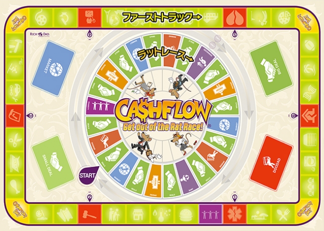 キャッシュフローゲーム 日本語版 ロバートキヨサキ　カードゲーム