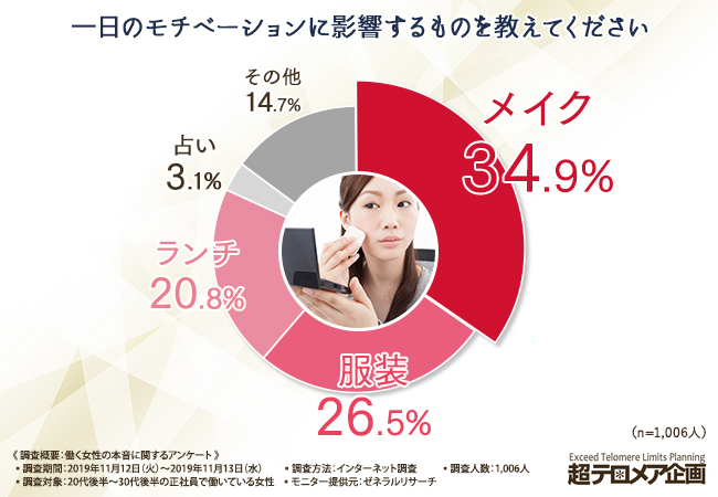 news feed image