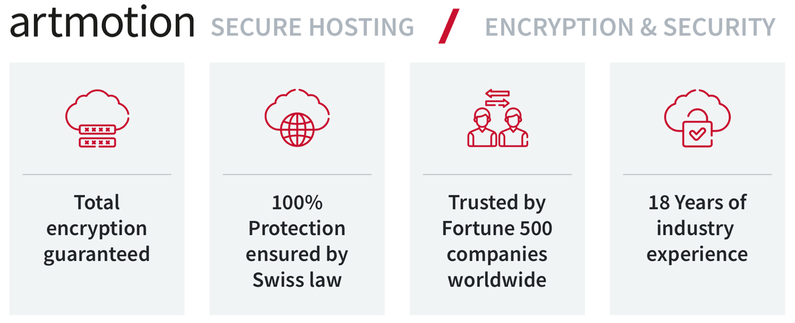 企業のデータ保護に スイスの連邦データ保護法で世界最高水準のプライバシーと軍事レベルの暗号化を提供 エバーシステム株式会社のプレスリリース