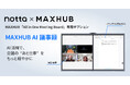 ナイスモバイル、Nottaと協業しMAXHUB「All in One Meeting Board」で専用オプション「MAXHUB AI議事録」を提供開始