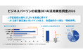 ビジネスパーソンの会議DX・AI活用実態調査2026