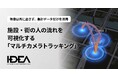 映像データを外部送信せず、プライバシーに配慮した人流分析を実現。Intelligence Design、オンプレミス/VPN環境で「マルチカメラトラッキング」を提供開始