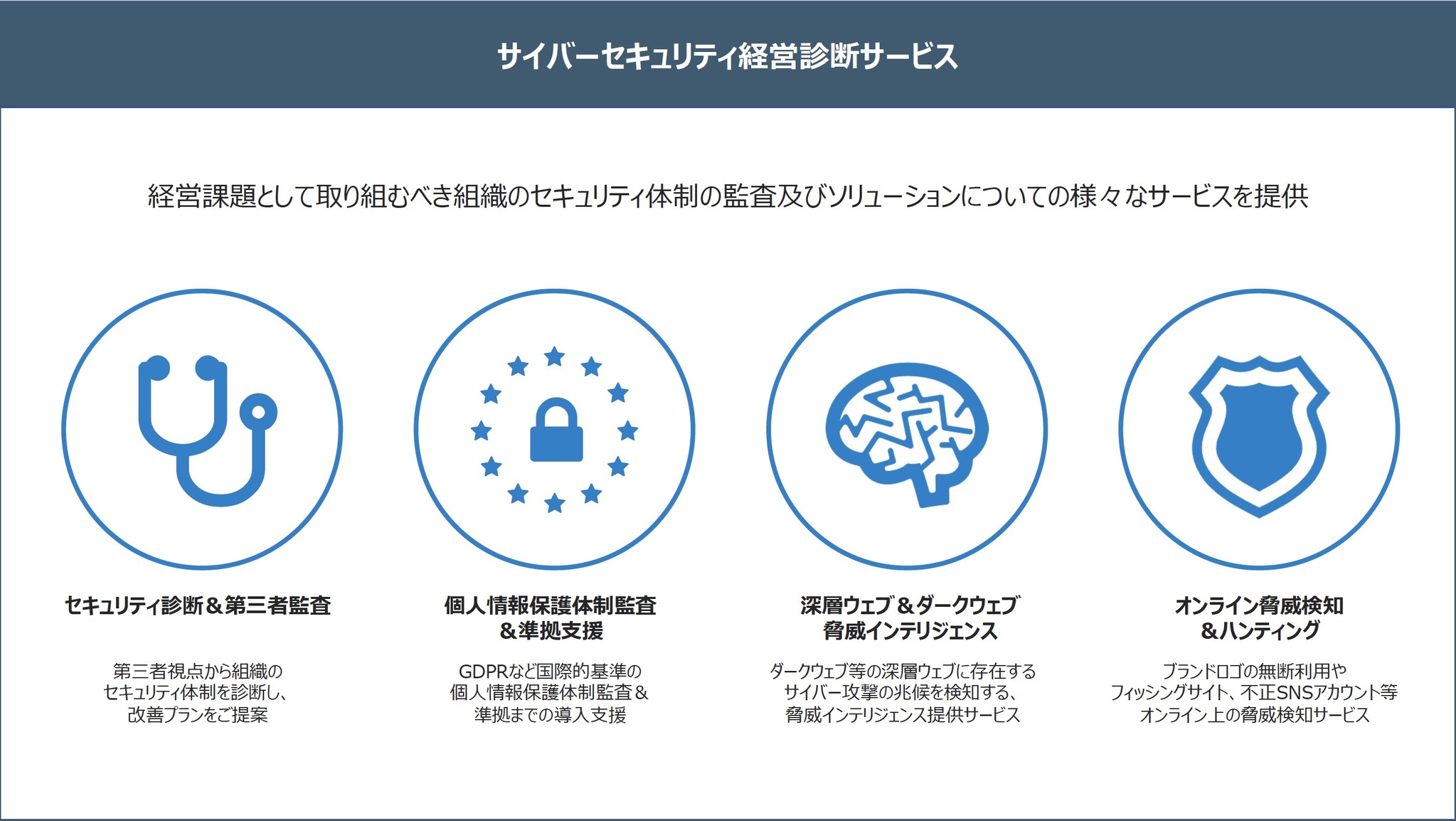 アスピレイションとサイバートラスト 深層ウェブやダークウェブ のリサーチ技術を活用したサイバーセキュリティ経営診断サービスを提供開始 アスピレイション株式会社のプレスリリース