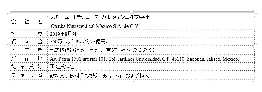 メキシコに健康飲料事業の新会社を設立