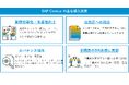 京都中央信用金庫、DXを通じた業務改革推進のためSAP Concurを採用
