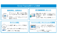 加藤産業、経費管理基盤としてConcur Expenseを導入