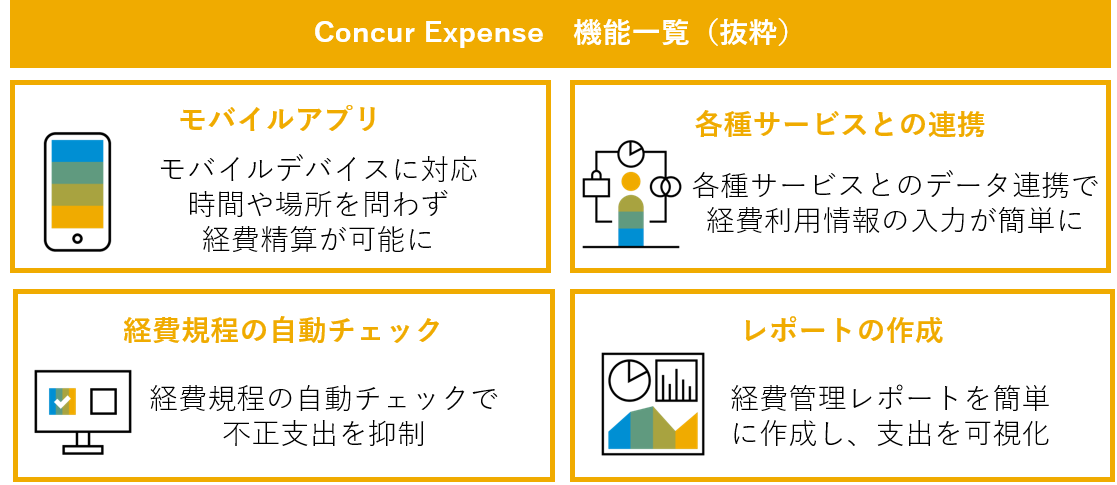 Ridgelinez 間接費業務のdxを実現すべく コンカーの経費管理クラウド Concur Expense を採用 株式会社コンカーのプレスリリース