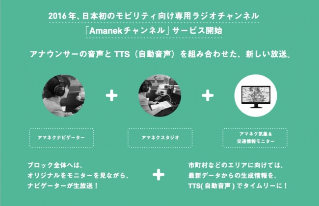 デジタル地上波最高音質 通信料不要 多彩なチャンネル 進化する無料デジタル放送 I Dio アイディオ 始まる 3月１日 火 12時からプレ放送開始 Tokyo Fmのプレスリリース