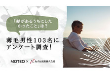 実録動画 ハゲがたった1年でアフロになるまでの全過程 アフロ兄弟復活までの軌跡をyoutube動画に公開 カッコイイ株式会社のプレスリリース