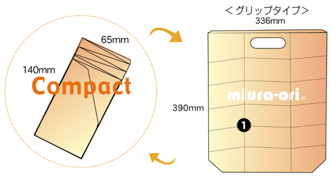 ミウラ 安い 折り エコ バッグ