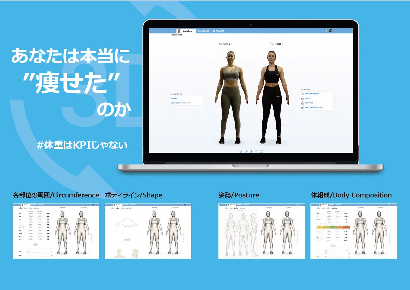 3Dボディスキャニング・システム『BODYGEE』の日本語版がリリース｜FIT Trading株式会社のプレスリリース