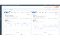 HubSpotとAmplitude、PLG(プロダクトレッドグロース)の強化に向けて提携