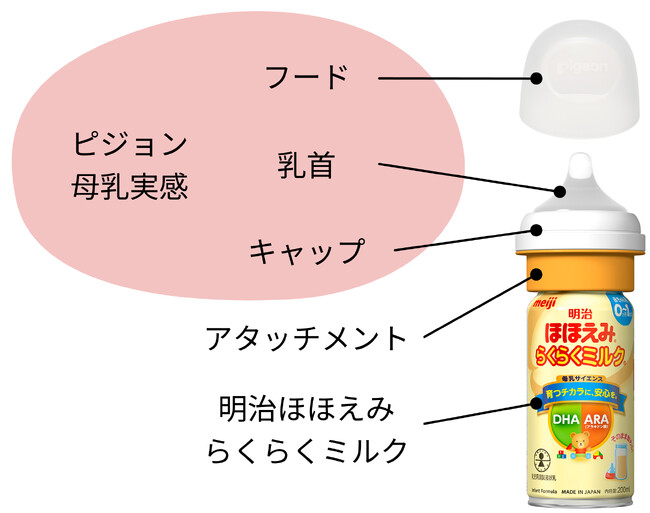 水が手に入らない災害時でも、すぐに赤ちゃんへミルクをあげられる