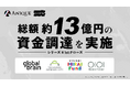 Anique、シリーズB 1stクローズとして総額約13億円の資金調達を実施。