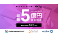 インタラクティブ動画技術「Tig（ティグ）」を展開するパロニム、ラウンドクローズで総額5億円の資金調達を実施