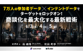 7万人の参加者データ×インテントデータでターゲットをロックオン！商談化を最大化する最新戦術