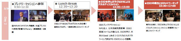 「サステナブル・ブランド国際会議2020横浜」にて高校生会議を開催　「SDGs」をテーマとした高校生論文を募集