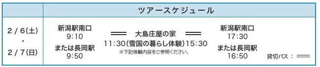 最新 ウイルス 新潟 コロナ