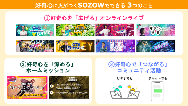 SOZOWでできる3つのこと