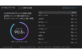 【KINS PRIME】腸を起点に経営者のパフォーマンス最大化を支援する伴走型プログラムEXECUTIVE CONSULTINGを提供開始