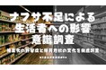 ナフサ不足で変わる消費者心理——6割が不安、値上げより“透明性”を選ぶ時代へ