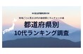 地域ごとに見る10代の価値観とカルチャーの差　都道府県別10代ランキング調査