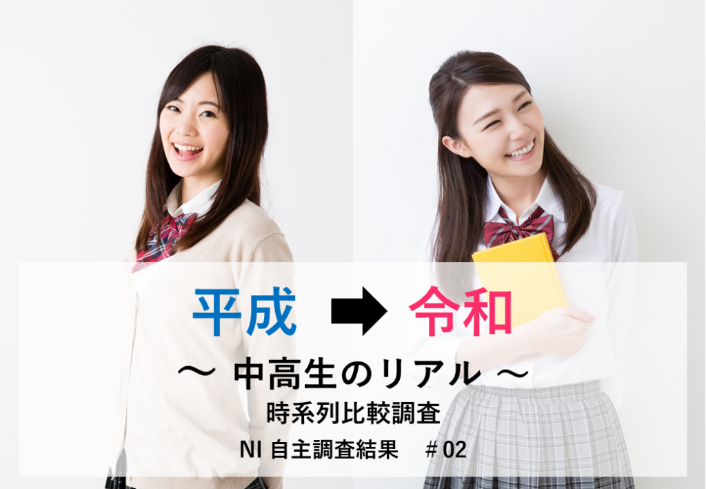 平成 令和 どう変化したか 中高生のリアルを比較調査 日本インフォメーション株式会社のプレスリリース