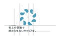 株式会社プレックス、企画職採用サイトリリースのお知らせ 〜300の事業を生み出すための企画職採用を本格化〜