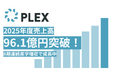 株式会社プレックス、2025年度売上高96.1億円突破・8期連続の黒字増収 〜2042年度に3,000億円企業を目指して事業拡大を加速〜