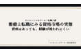 「整備士転職にみる資格市場の実態」——エッセンシャルワーカー採用研究所、第4弾レポートを発行