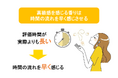 「高級感」のある香りが、丁寧なスキンケアと美しさを引き出す!香りで“時間の感じ方をコントロール”するスキンケア