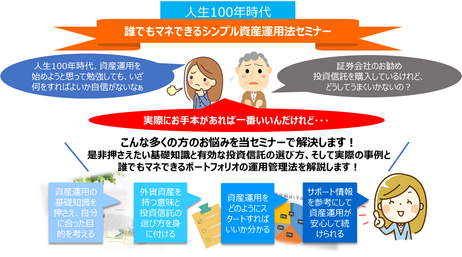 日経ヴェリタスでも紹介されたｉｆａ に学ぶ 人生100年時代 に知っておきたいお金の話 大人気 ｔｈｅｏ ｉｆａセミナー 関西初開催のお知らせ ペレグリン ウェルス サービシズ株式会社のプレスリリース