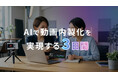 AIで動画内製化を加速させる「YouTube・SNS内製化3Day Bootcamp」と「Creative AI 2Day Bootcamp」を同時リリース
