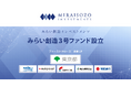 みらい創造インベストメンツ、「みらい創造3号ファンド」を設立
