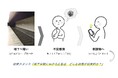 地下の感覚を捉えた未来志向型の広告が有効