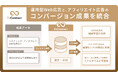 運用型Web広告とアフィリエイト広告の成果を統合できる広告効果測定ツール「EnConnect(エンコネクト)」を正式リリース