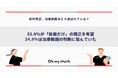 物価高騰で「全体矯正」は重い選択に。消費者の3人に1人が「前歯だけの矯正」を希望。“コスパ重視”の時代に求められる「透明性の高い診断」とは