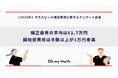 【最新】2025年4月3日発表 マウスピース矯正、いくらかかる?経験者に聞いた“リアルな費用”を調査