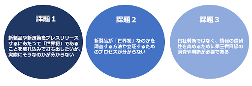 プレス発表における課題