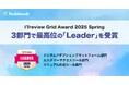 テックタッチ、「ITreview Grid Award 2025 Spring」最高位である「Leader」を2部門で9期連続受賞