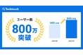 テックタッチ、国内外ユーザー数が800万人を突破