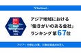 テックタッチ、2025年版 アジア地域における「働きがいのある会社」ランキングで67位に選出