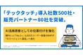 「テックタッチ」導入社数500社・販売パートナー80社を突破。AI活用基盤としての位置付けを強化