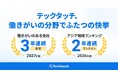 テックタッチ、「働きがいのある会社」に3年連続認定、アジア地域ランキング44位に選出